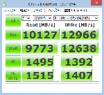 CM203x64RAMDISK